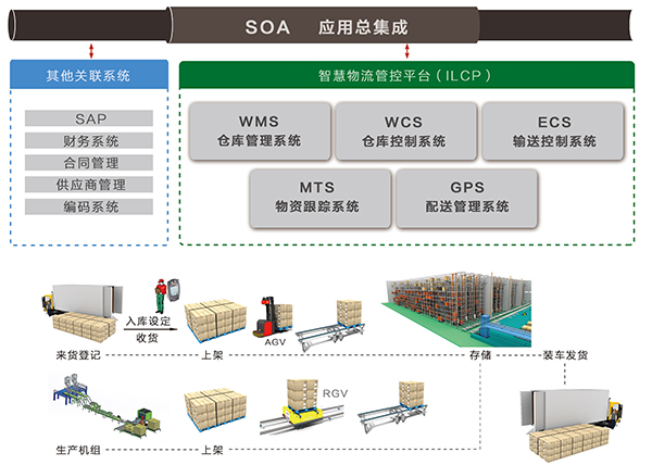 18����luck��(�й�)-�ٷ���վ