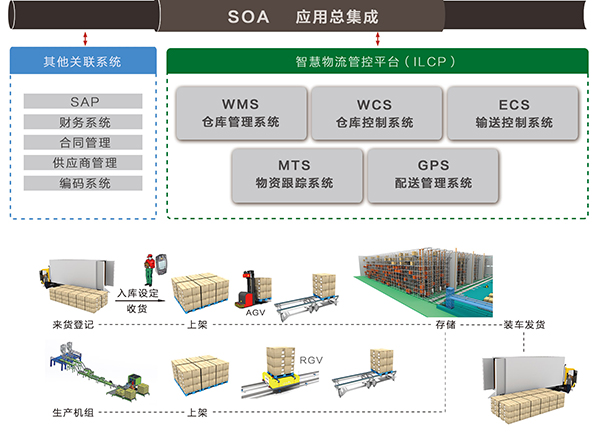 18����luck��(�й�)-�ٷ���վ