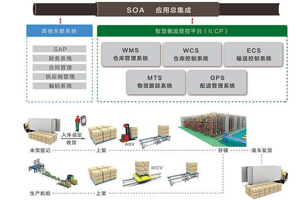 18����luck��(�й�)-�ٷ���վ