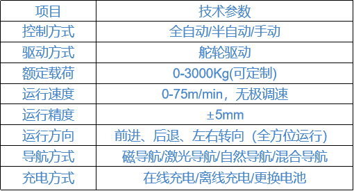 18����luck��(�й�)-�ٷ���վ