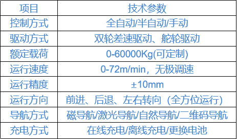 18����luck��(�й�)-�ٷ���վ