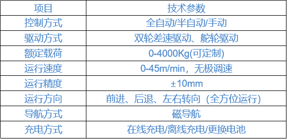 18����luck��(�й�)-�ٷ���վ