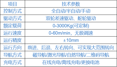 18����luck��(�й�)-�ٷ���վ