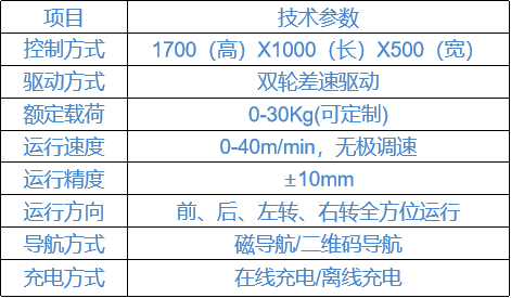 18����luck��(�й�)-�ٷ���վ