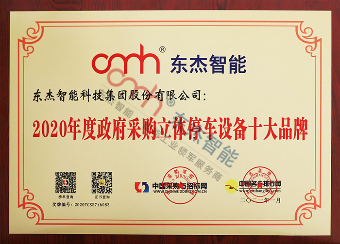 2020��������ɹ�����ͣ��װ��ʮ��Ʒ��